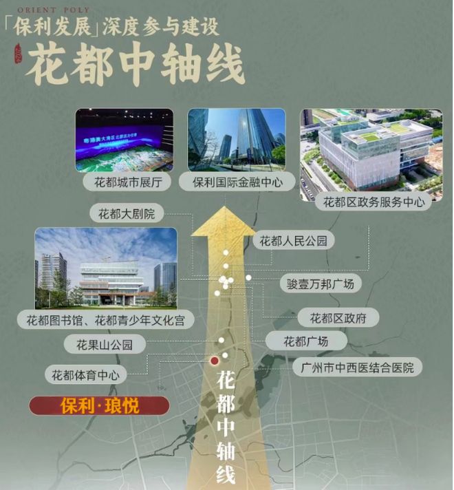 琅悦售楼处发布启幕鼎级尊邸冰球突破广州热搜楼盘｜保利(图13)